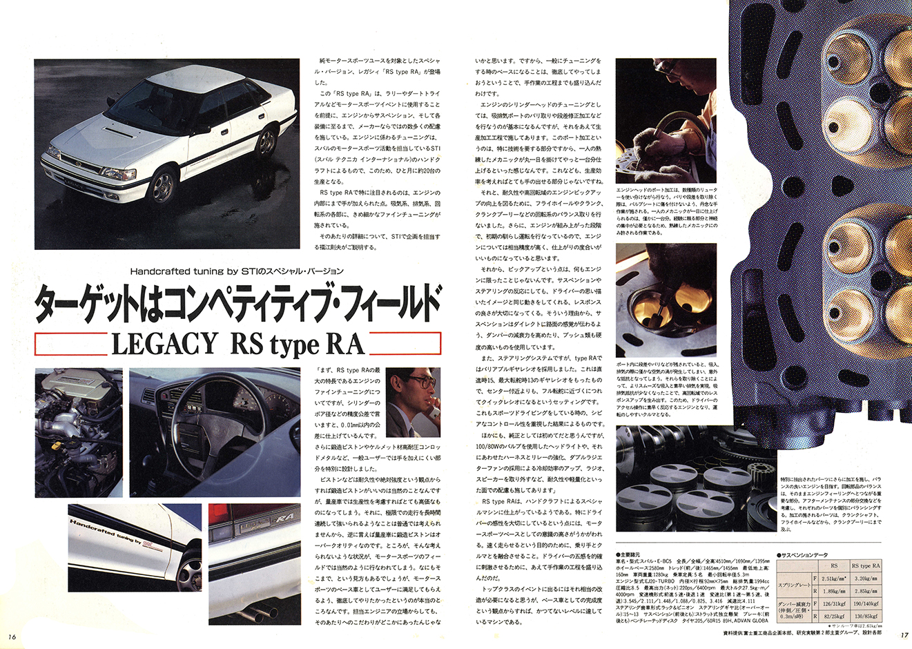 2000N8s 1990N1s BOXER SOUND vol.03(10)